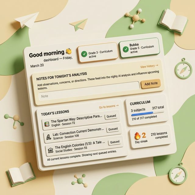 Parent notes and guidelines