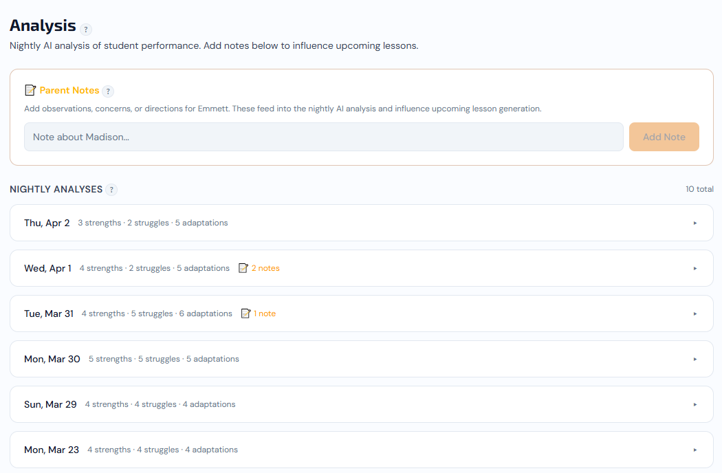 Nightly analysis page