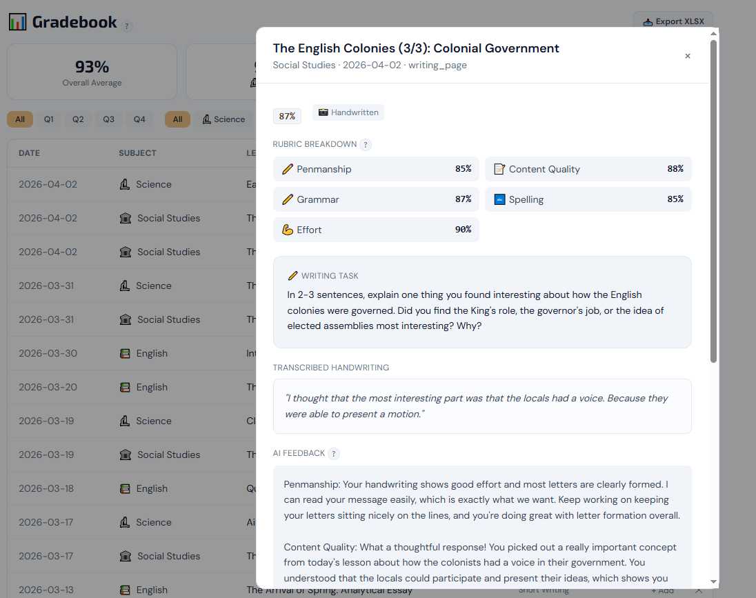 Photo writing submission